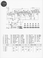 Telefunken 766-W-Schematic 